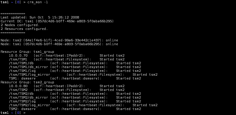 After a short break in service availibility the resource is back online